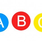 Glossar ABC