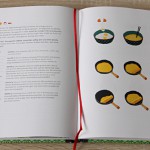 Das Bento Lunch Buch3